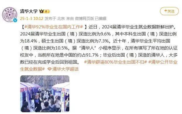 关于出国留学——人民日报发声！！！