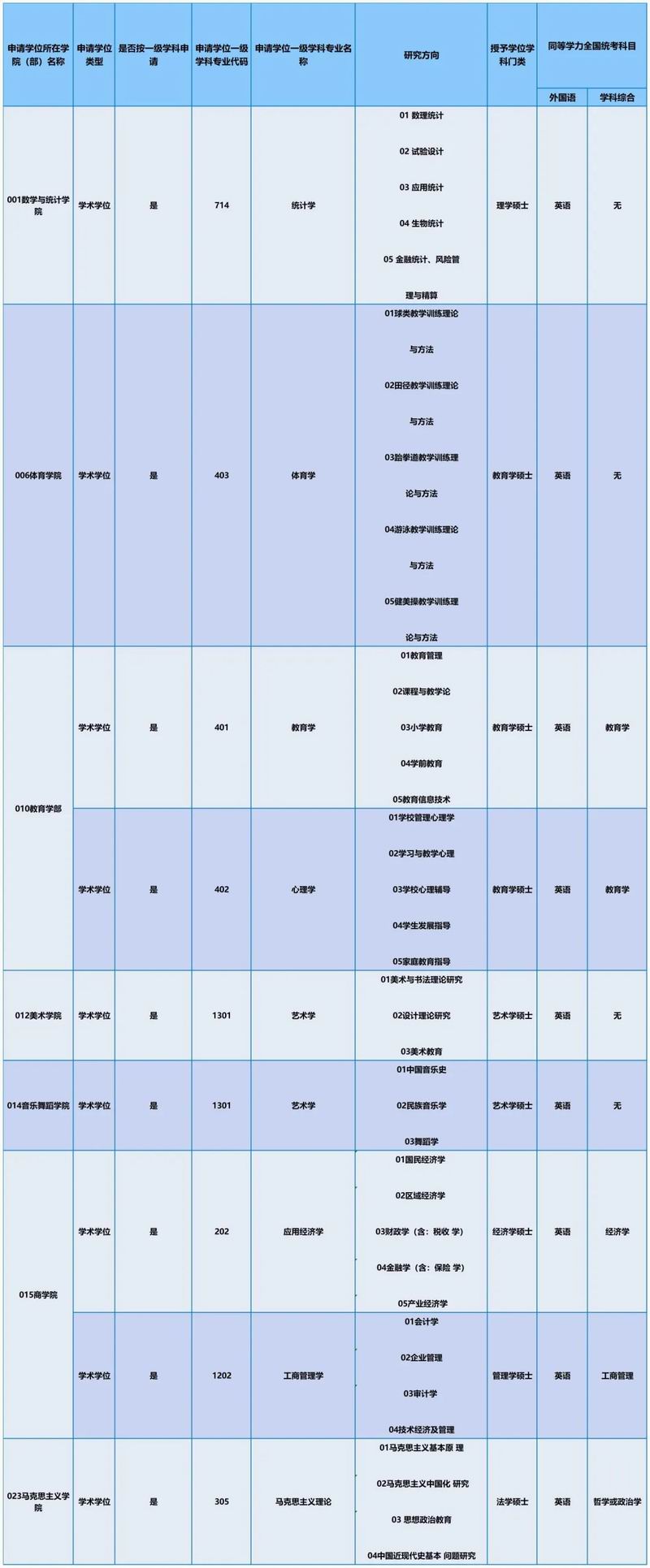 640_wx_fmt=png&from=appmsg&randomid=29nr87m1&tp=webp&wxfrom=5&wx_lazy=1