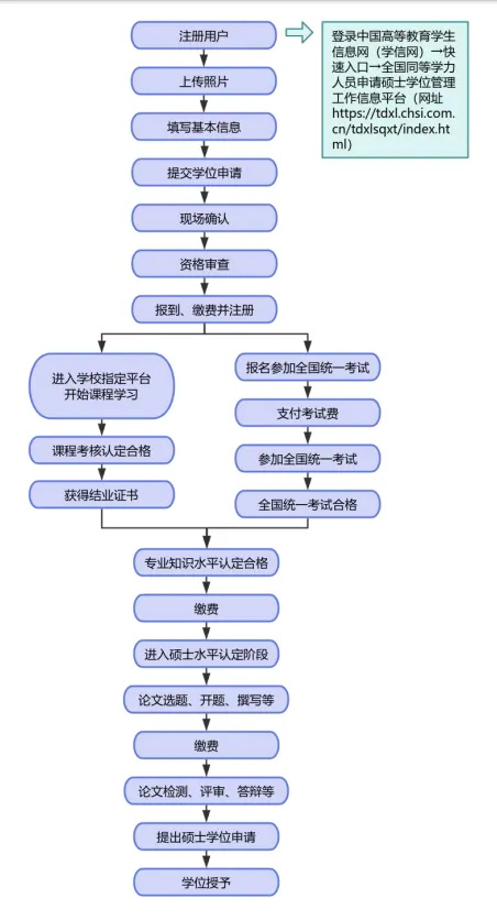 640_wx_fmt=png&from=appmsg&randomid=x58ojion&tp=webp&wxfrom=5&wx_lazy=1